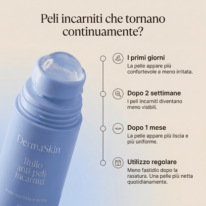 DermaSkin - Rullo anti-peli incarniti