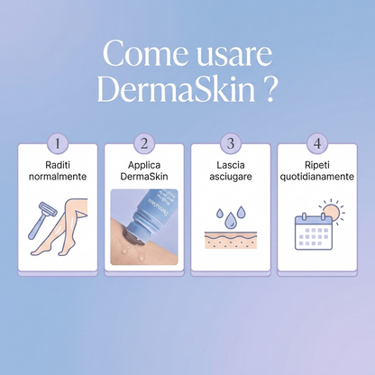 DermaSkin - Rullo anti-peli incarniti
