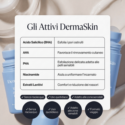 DermaSkin - Rullo anti-peli incarniti
